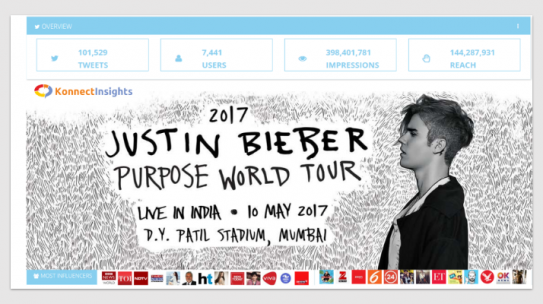 JUSTIN BIEBER’S PURPOSE IN MUMBAI