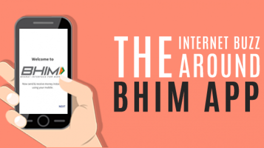 BHIM App has a massive Reach on Social Platforms between Dec’16 – Jan’17