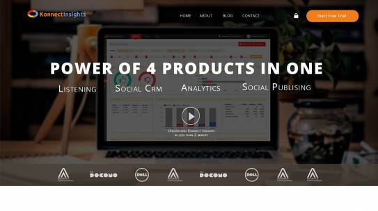 Sample post with images