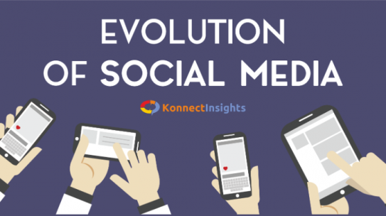 Evolution of Social Media