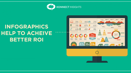 How Infographics can help achieve better ROI
