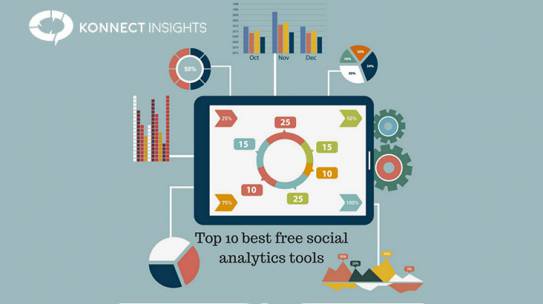 Top 10 best free social analytics tools