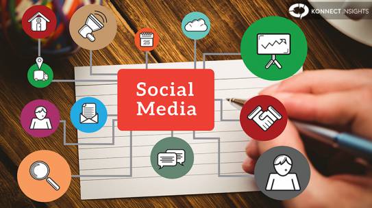 Which is the best tool to monitor competitors on social media?