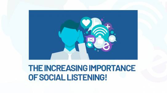 THE INCREASING IMPORTANCE OF SOCIAL LISTENING!