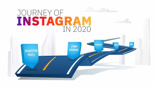 JOURNEY OF INSTAGRAM IN 2020