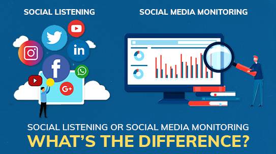 Social listening vs. social media monitoring – what’s the difference?