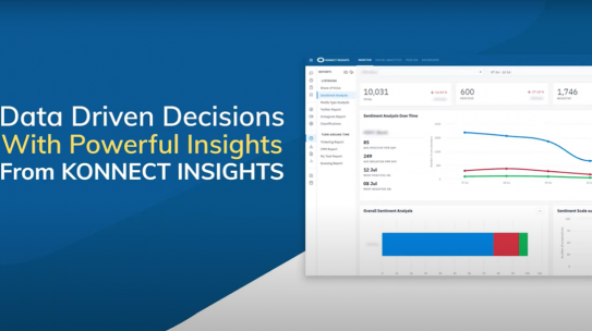 Data-Driven Decisions With Powerful Insights From Konnect Insights
