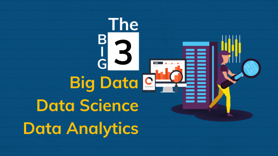 Difference between Big Data, Data Science & Data Analytics