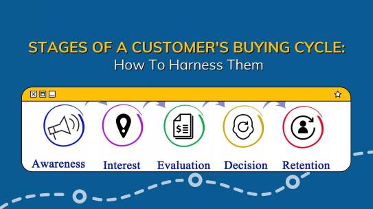 Stages Of A Customer’s Buying Cycle: How To Harness Them